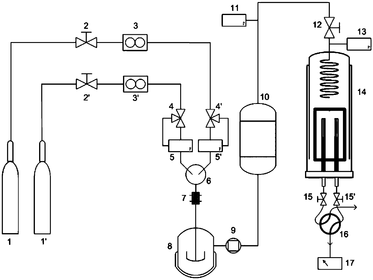 A pressure-balanced ultra-small catalytic reaction efficiency comparison and evaluation device