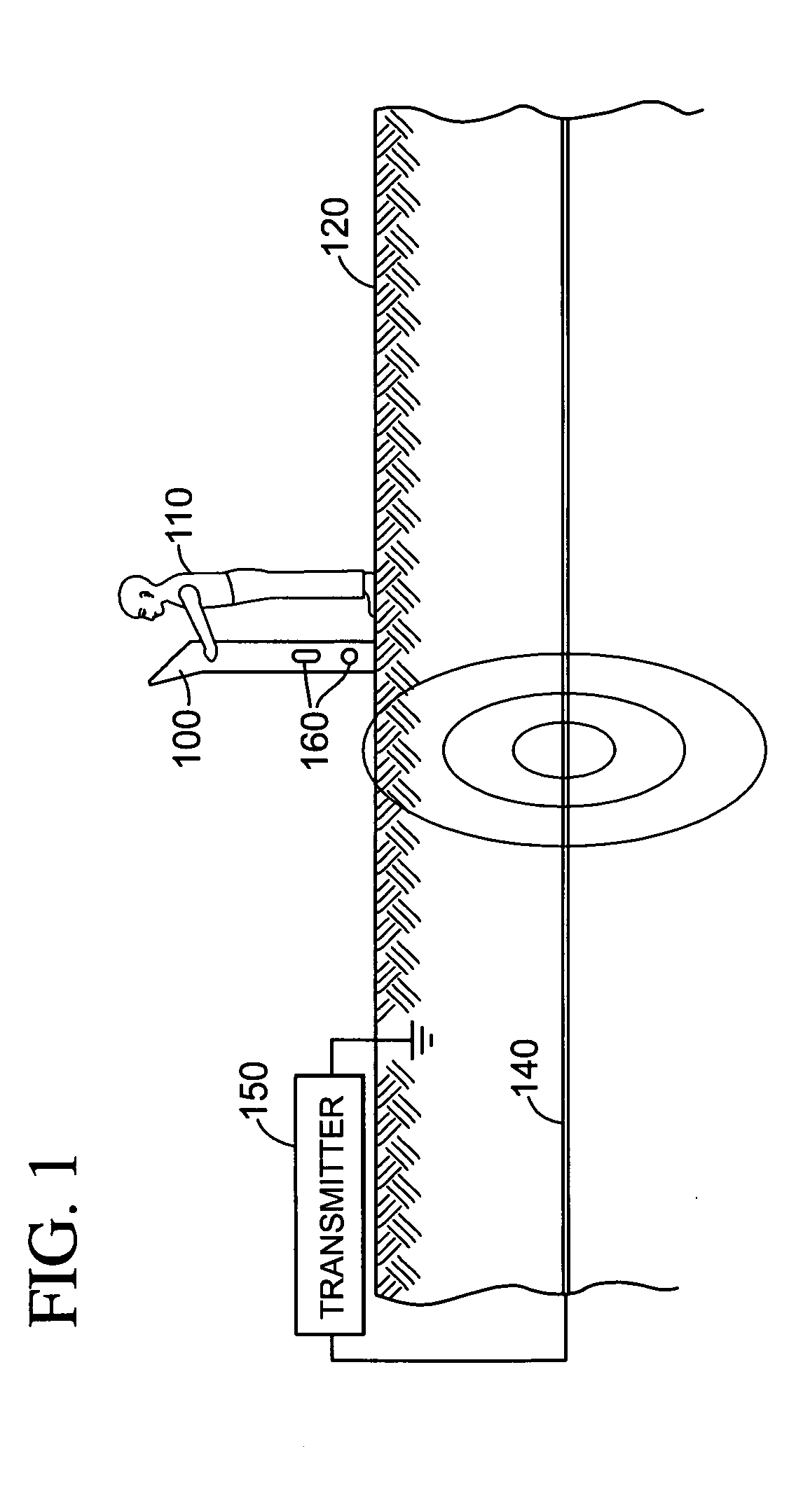 Ticket and data management