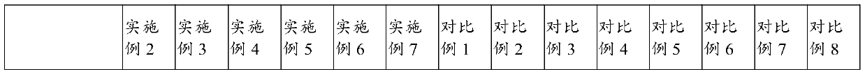 Laundry soap powder and preparation method thereof