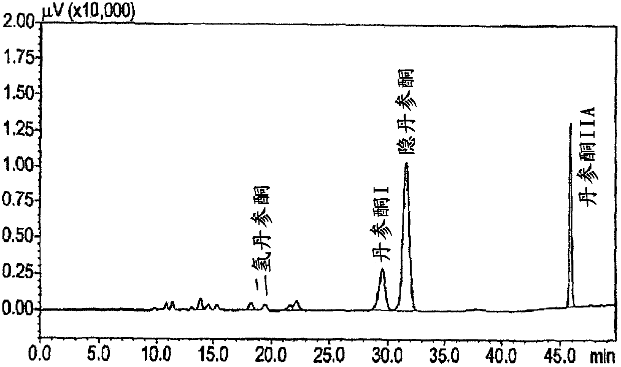 A plant extract and compounds for use in wound healing