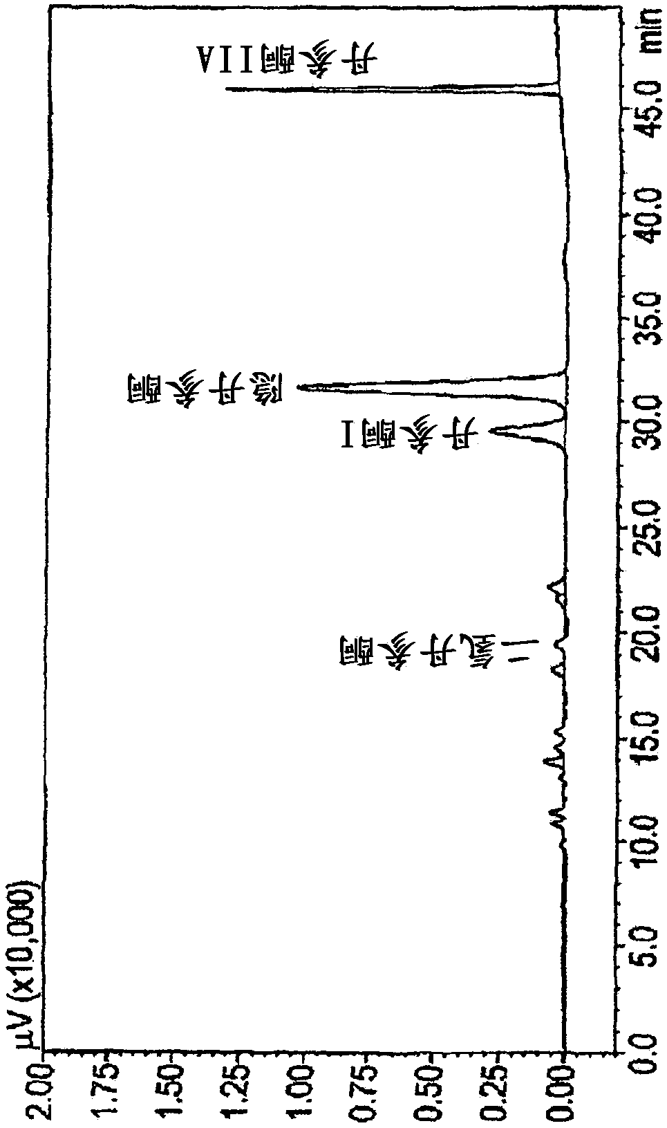 A plant extract and compounds for use in wound healing