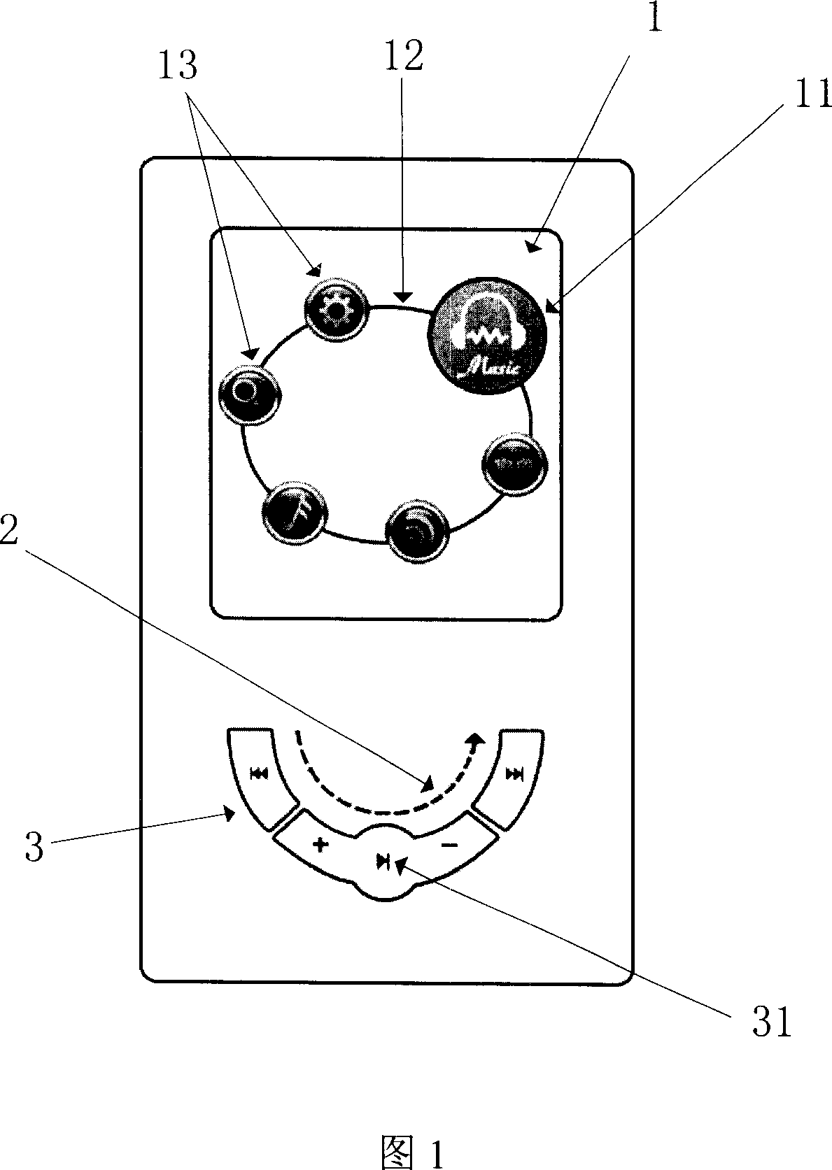 User operating interface of MP3 player