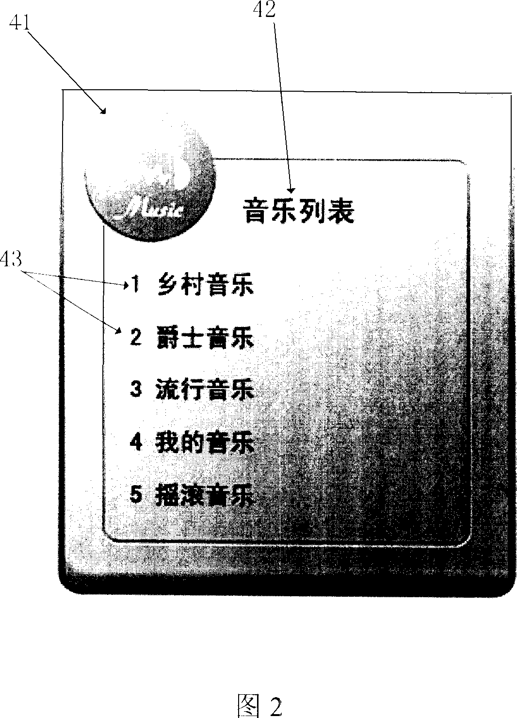 User operating interface of MP3 player