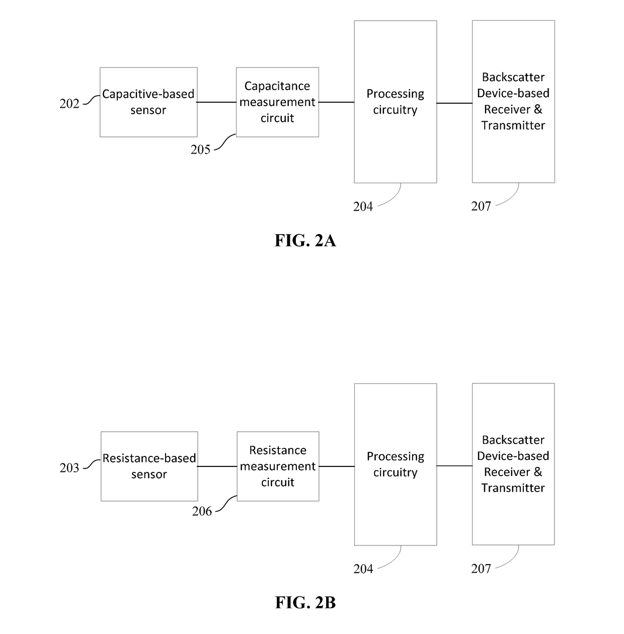 Backscatter device-based dental imaging apparatus