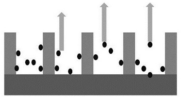 Aluminum or aluminum alloy antibacterial material