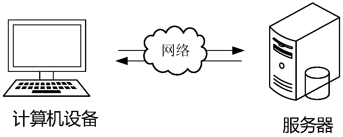 Sensitive word filtering method and device, computer equipment and storage medium