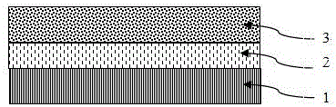 Photoelectric thin film capable of strengthening adhesive force and application of photoelectric thin film