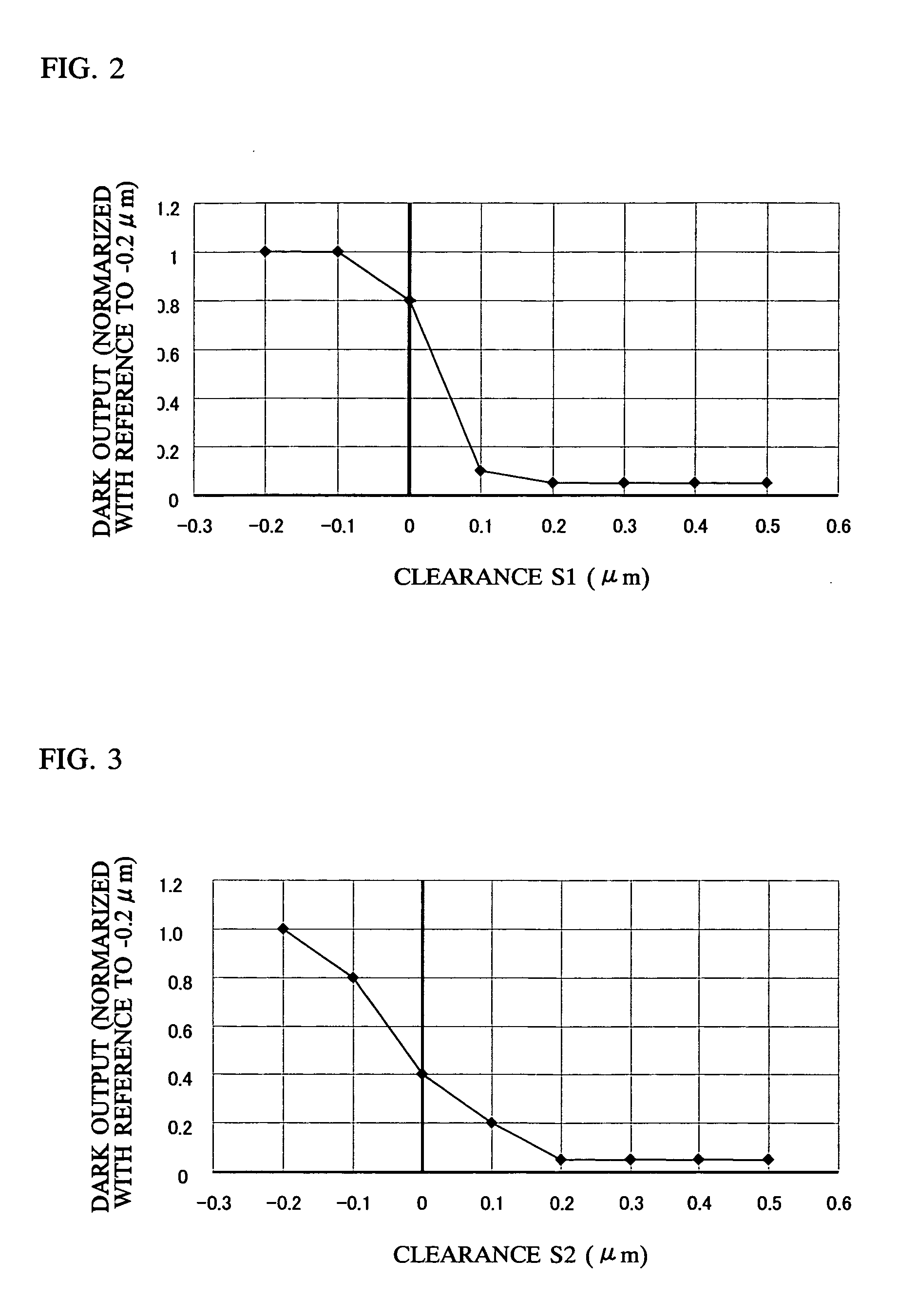 Solid-state image pick-up device