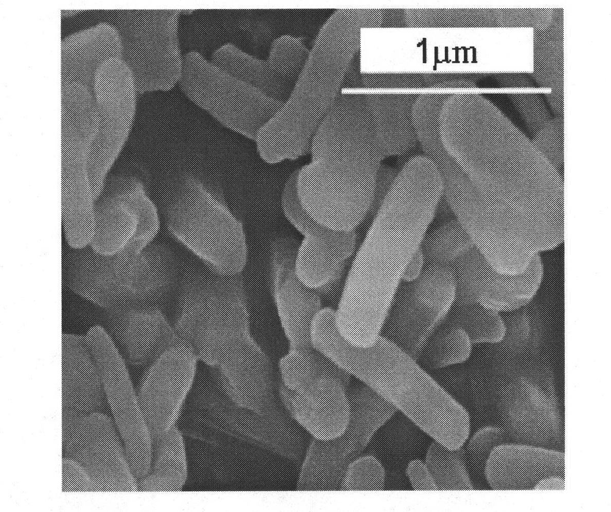 Method for preparing mesoporous silicon dioxide nano rod through regulation and control