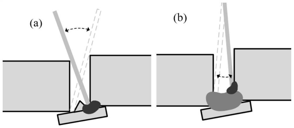 A laser swing welding method for medium-thick armor steel