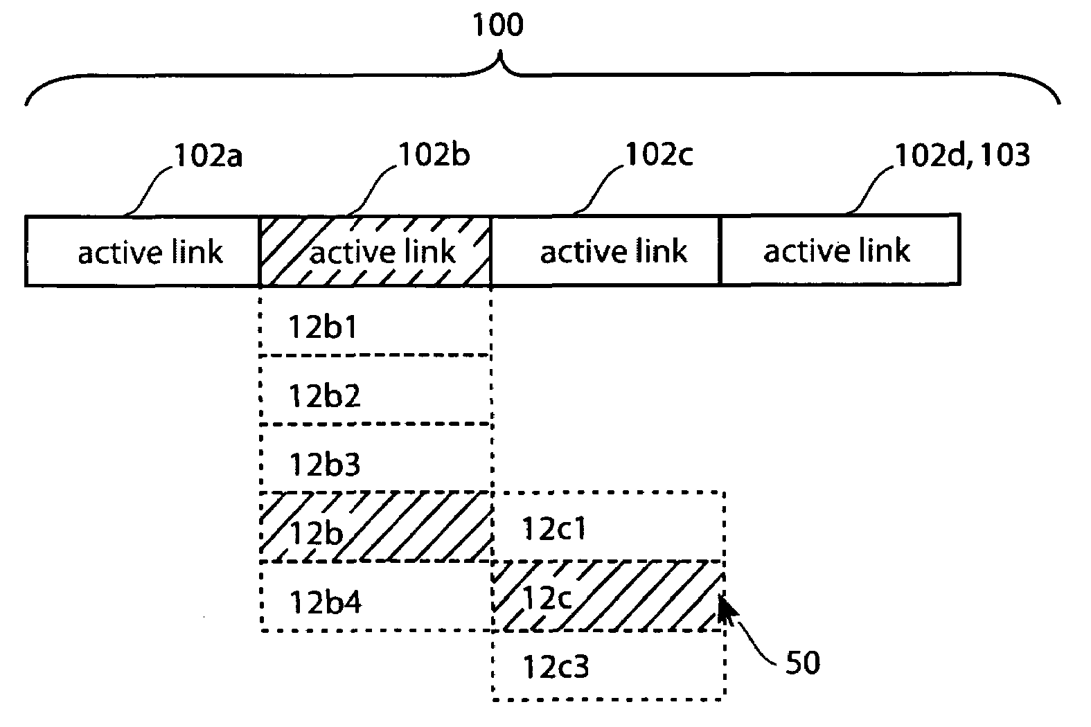 Active path menu navigation system