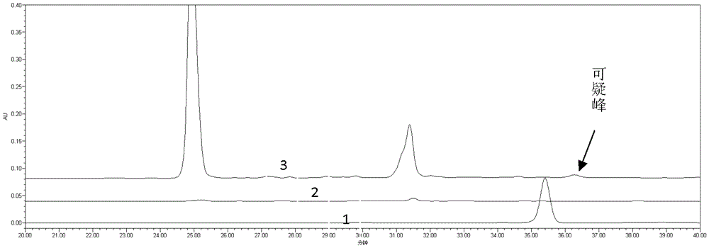 Determination method of tannins in salvianolic acid for injection