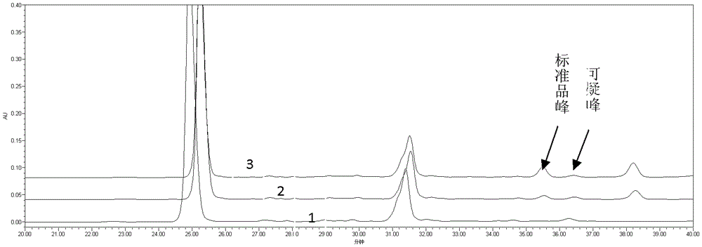 Determination method of tannins in salvianolic acid for injection