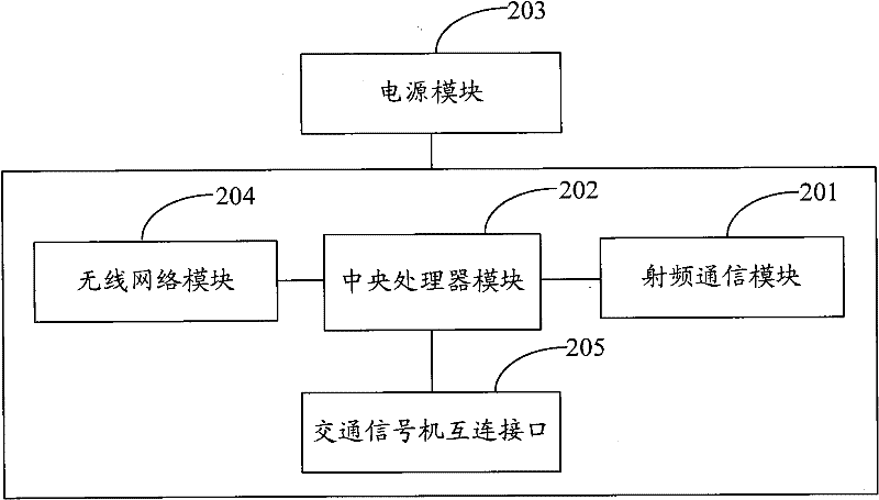 Traffic monitoring system and monitoring method