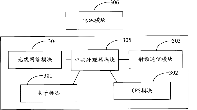 Traffic monitoring system and monitoring method