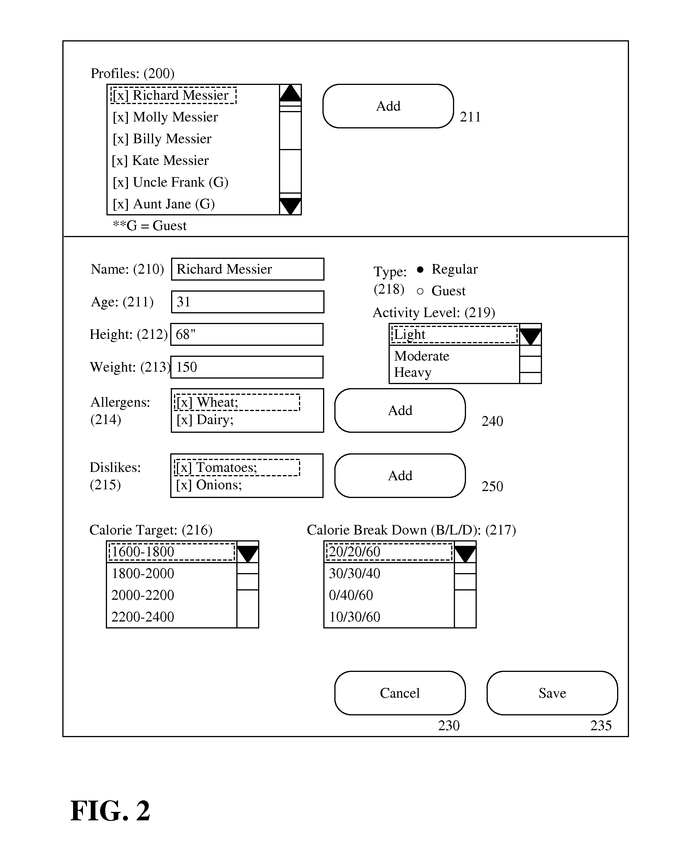 Method for Generating Low-Waste Personalized Meal Plans within a Budget