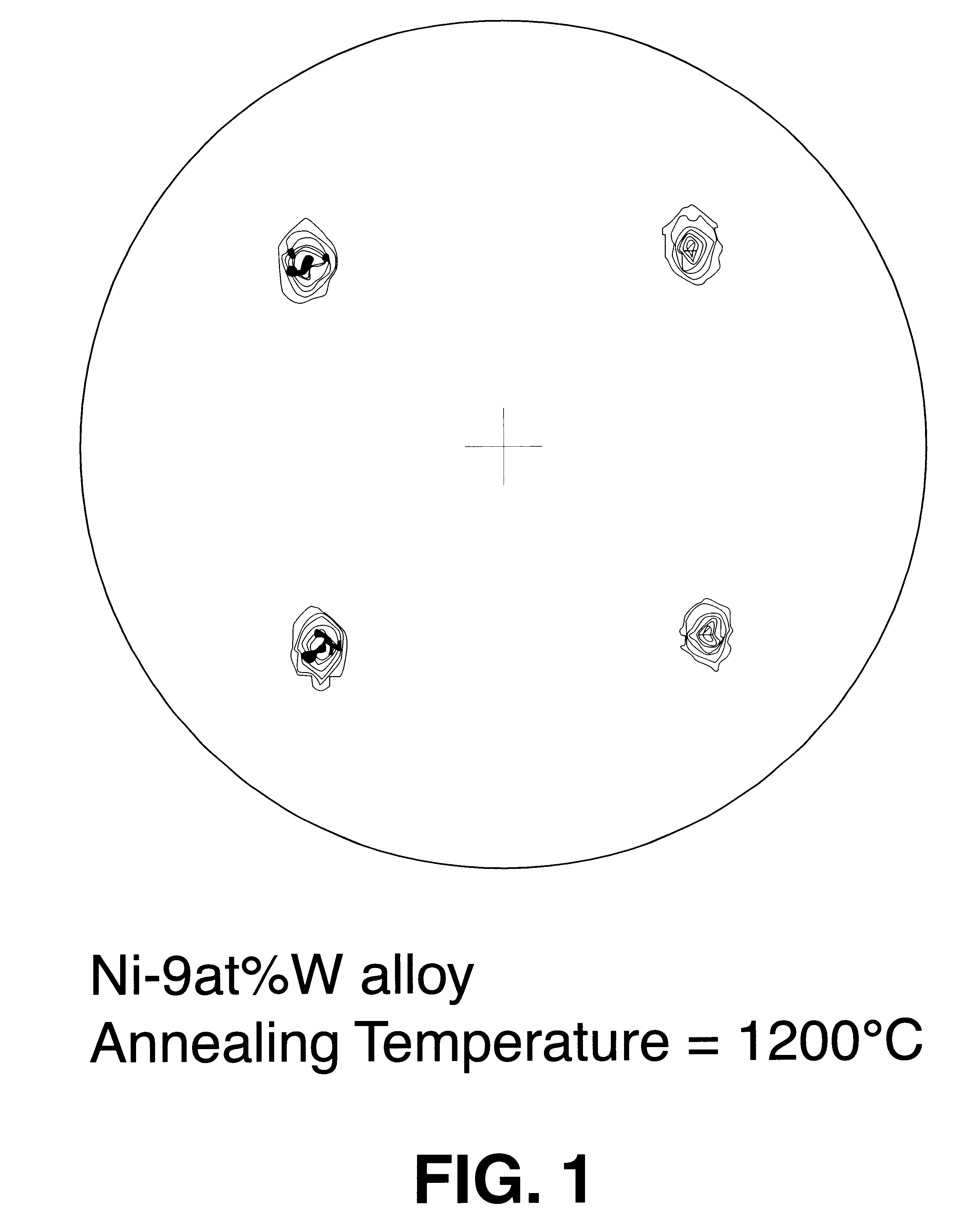 Biaxially textured articles formed by powder metallurgy