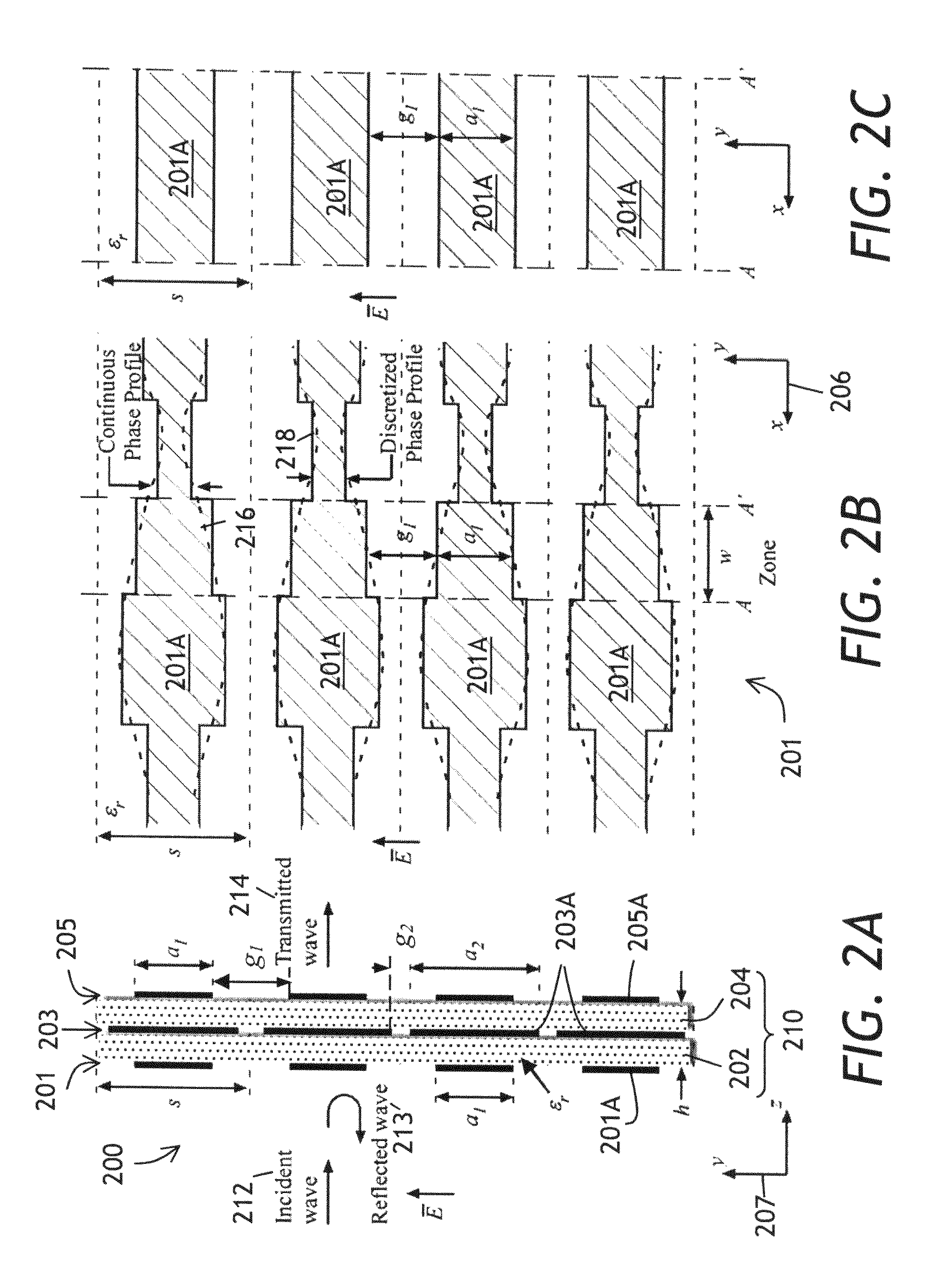 Phase element for introducing a phase shift pattern into an electromagnetic wave