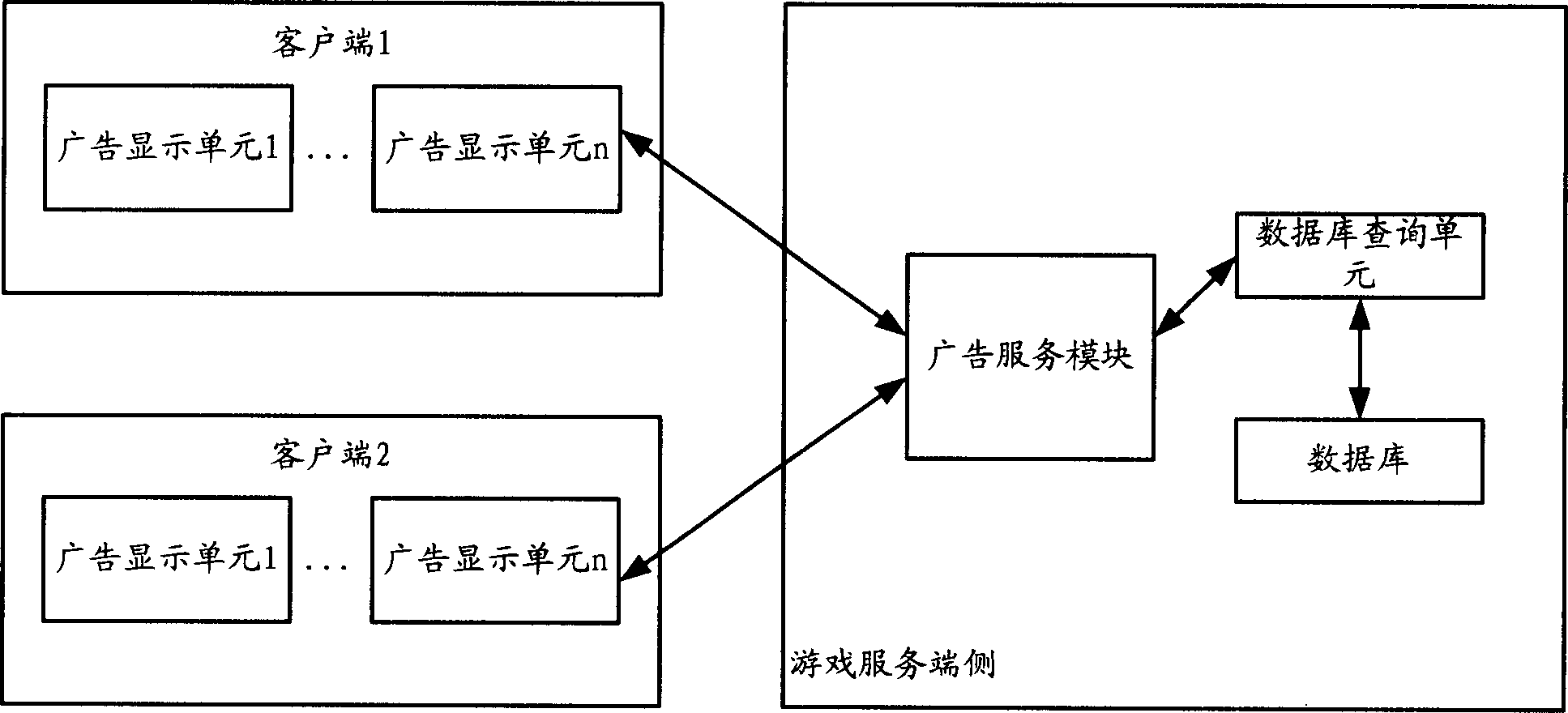 Method for issuing information in network game and system thereof