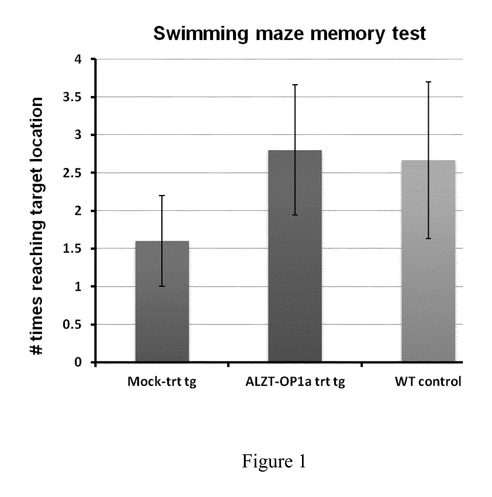 Cromolyn derivatives and related methods of imaging and treatment