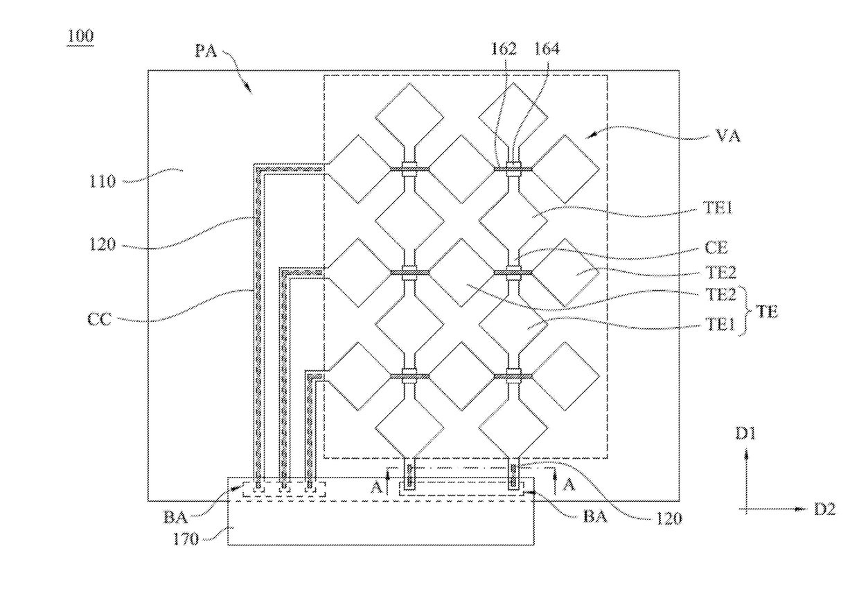 Touch Panel and Trace Structure Thereof