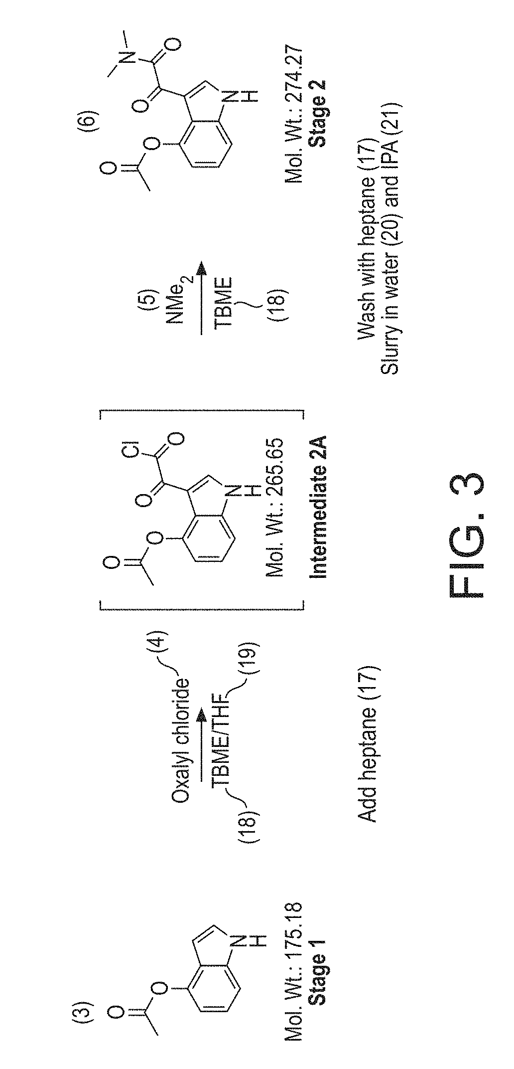 Preparation of psilocybin, different polymorphic forms, intermediates, formulations and their use