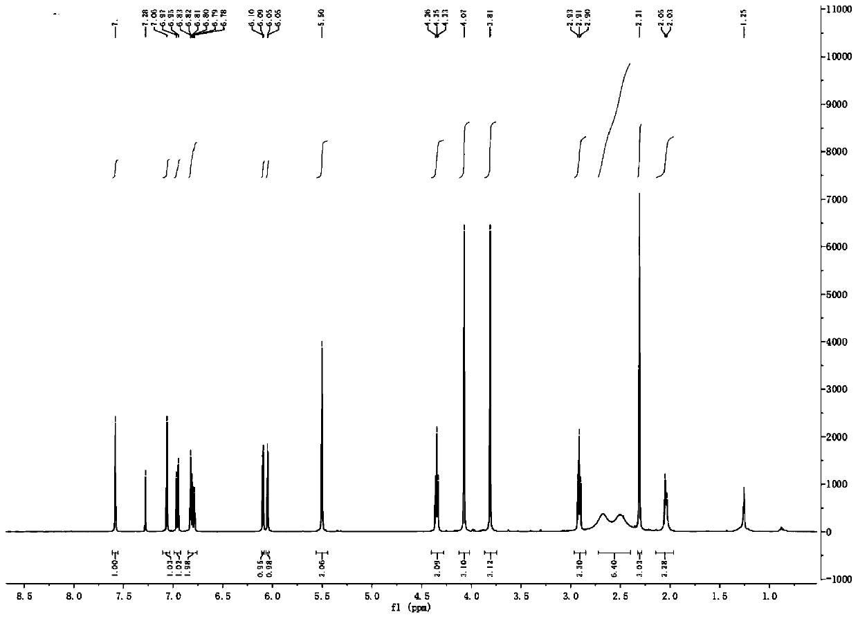 Diphyllin heterocyclic derivative as well as preparation method and application thereof