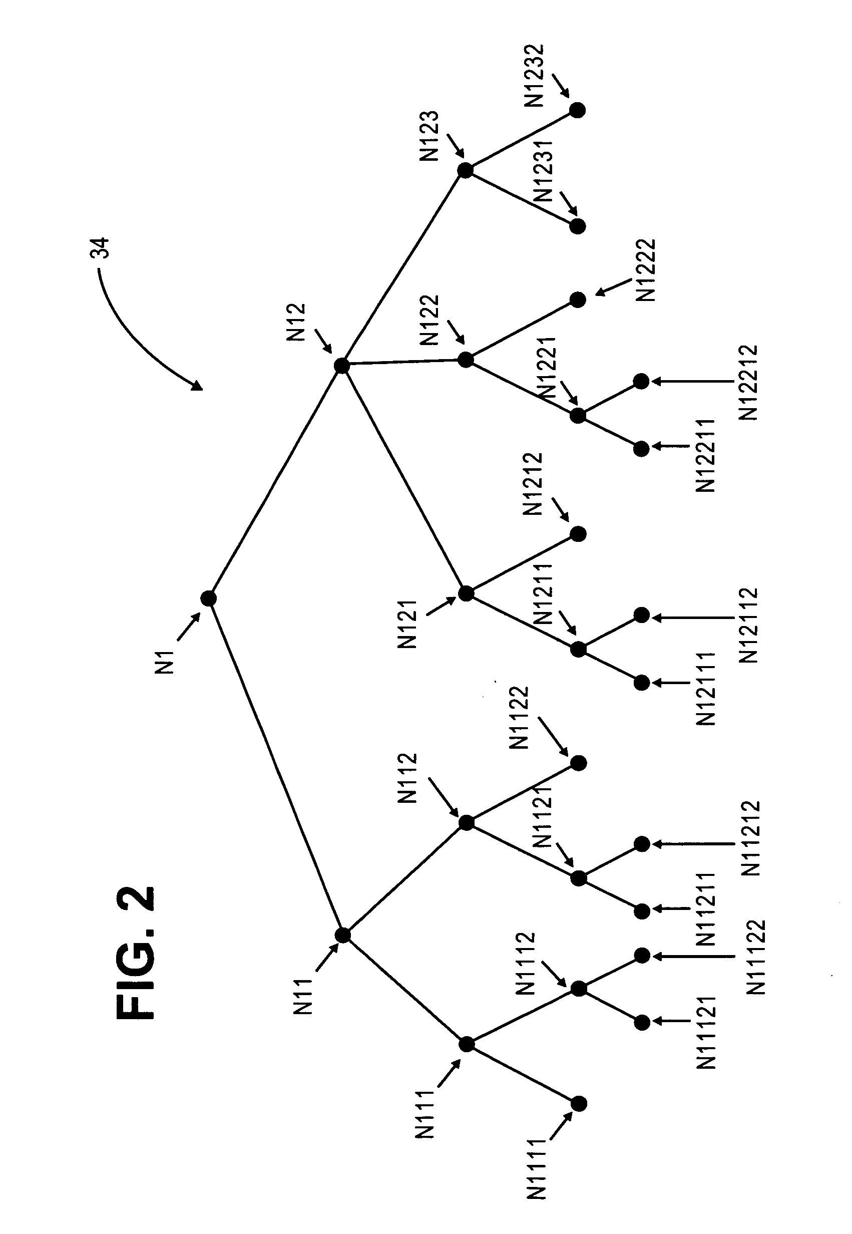 Conversion of static diagnostic procedure to dynamic test plan method and apparatus