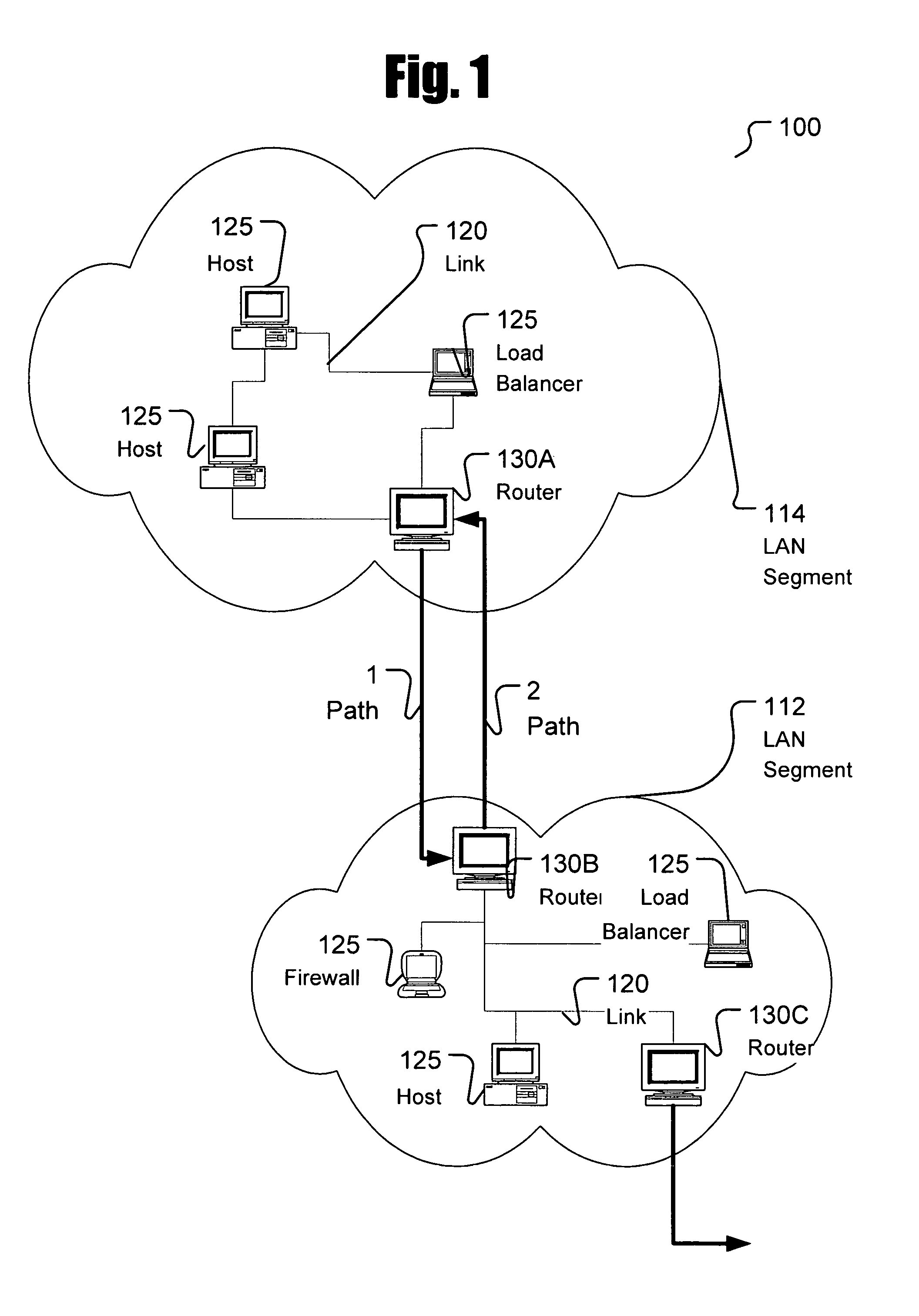 Ethernet network availability