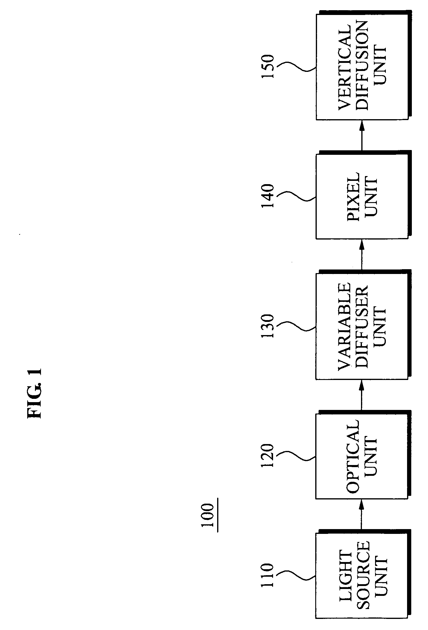 Apparatus and method for 2D and 3D image switchable display