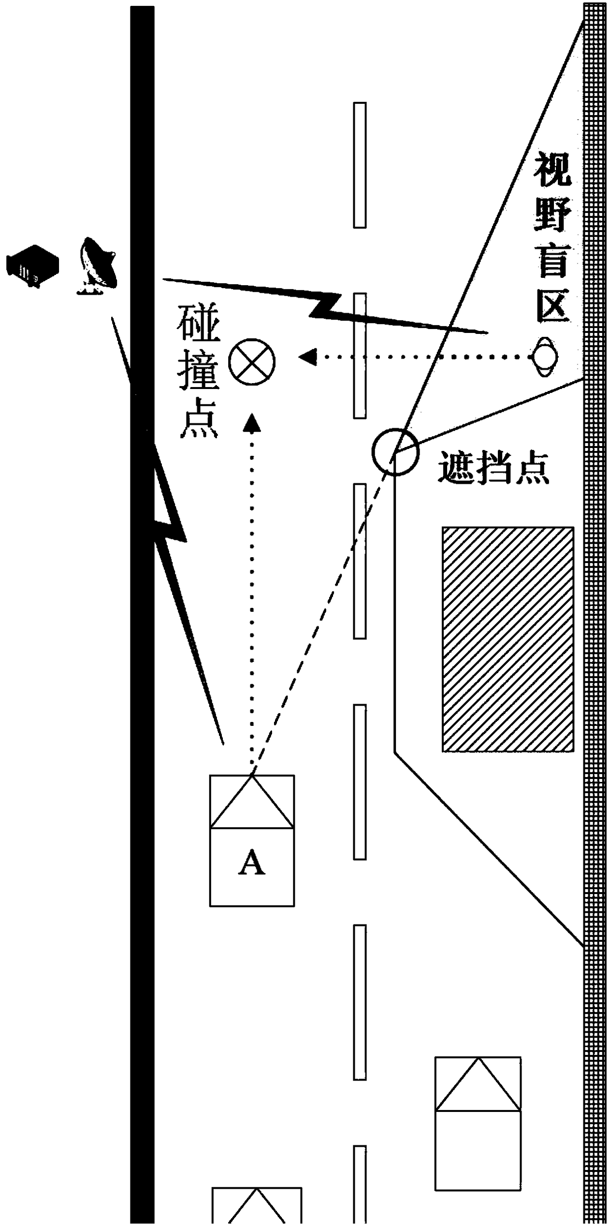 Construction road pedestrian and vehicle collision avoidance early warning system based on vehicle-road collaboration and construction road pedestrian and vehicle collision avoidance early warning method based on vehicle-road collaboration