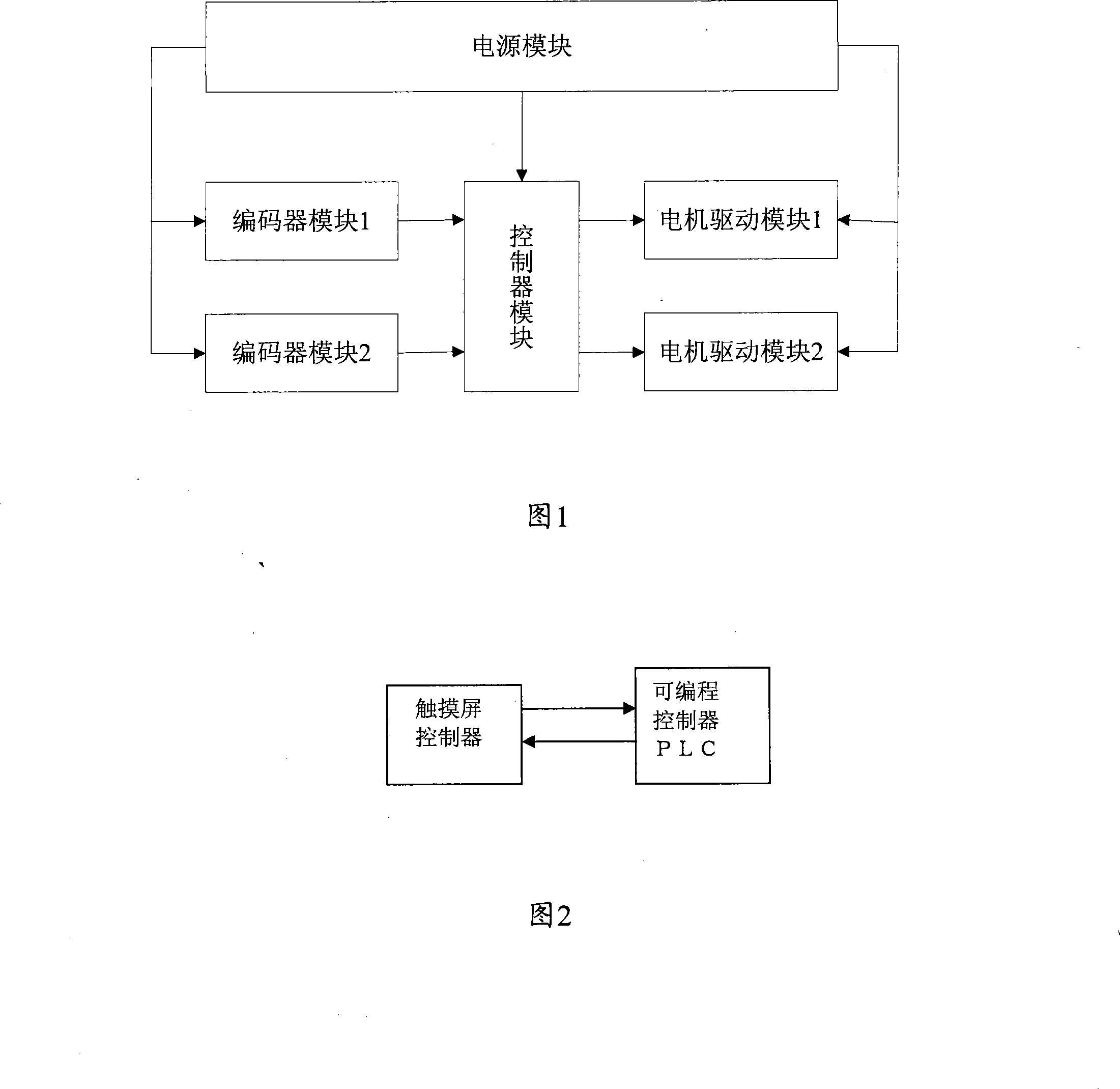 Digitalization radiation shooting automatically tracing system