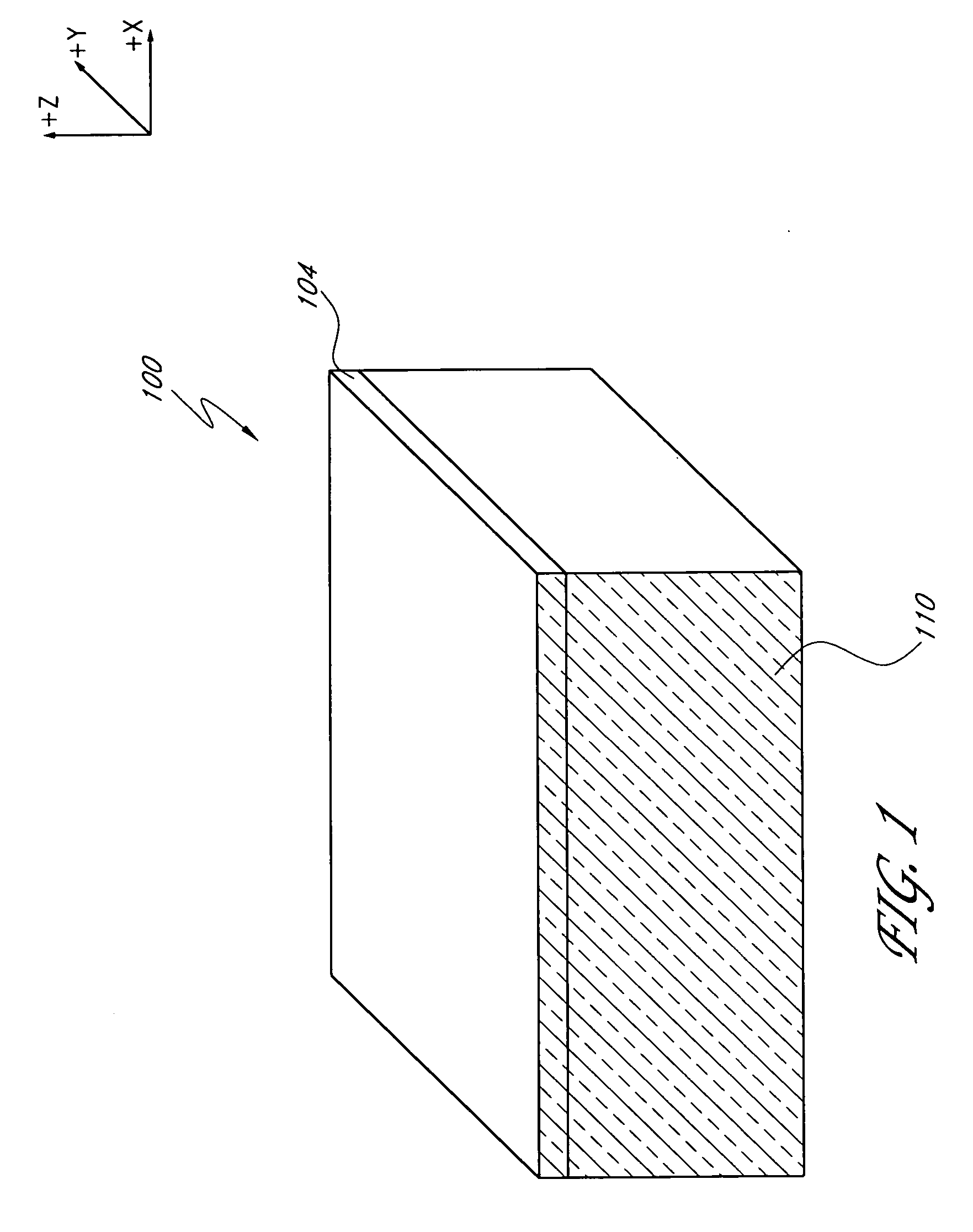 Masking process for simultaneously patterning separate regions