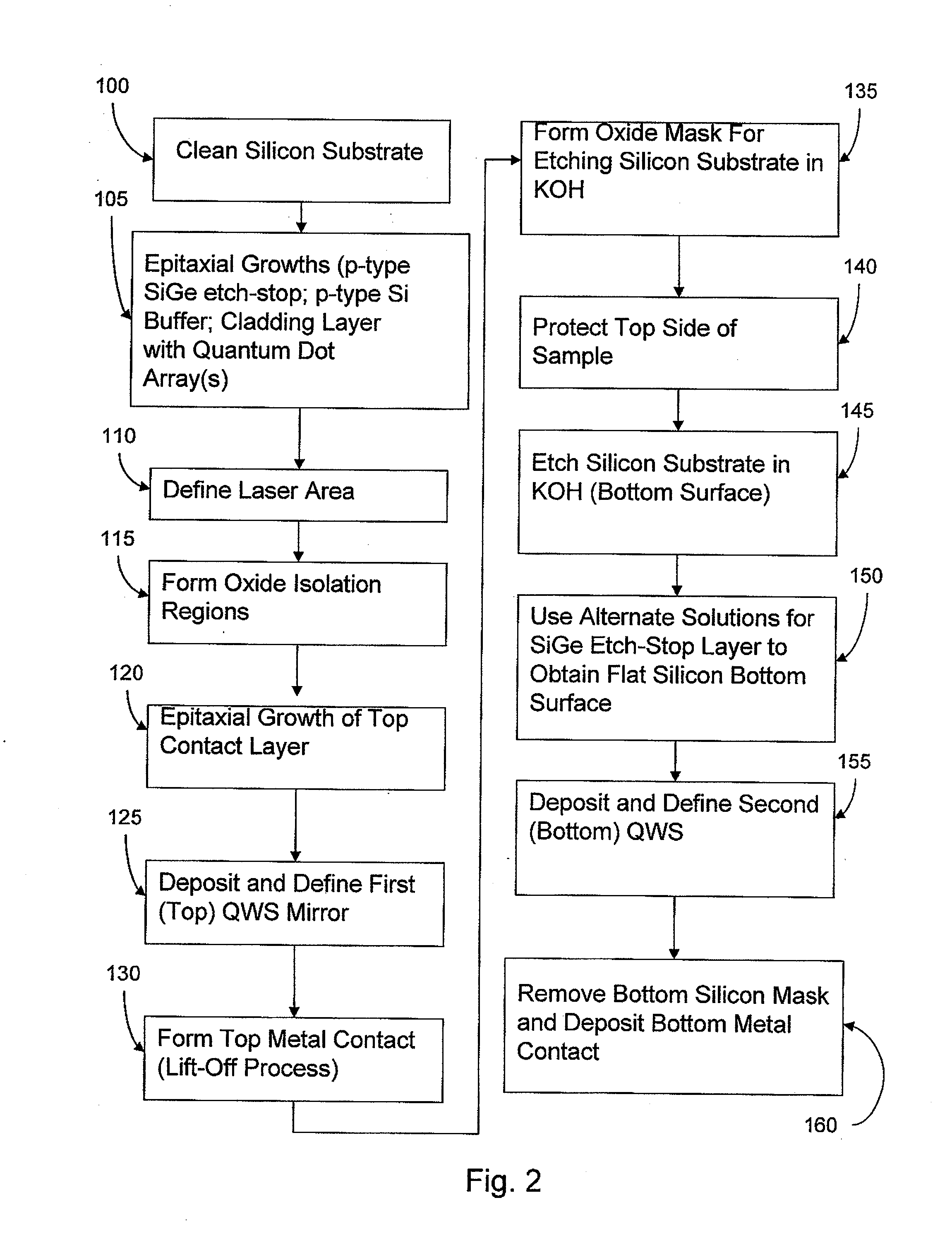 Quantum dot based optoelectronic device