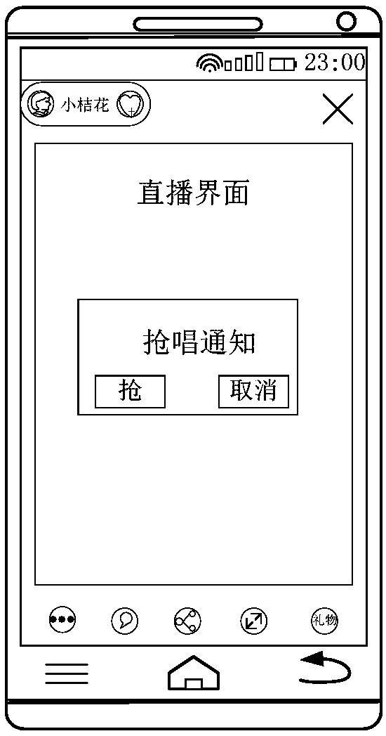 Method and device for performing live broadcasting