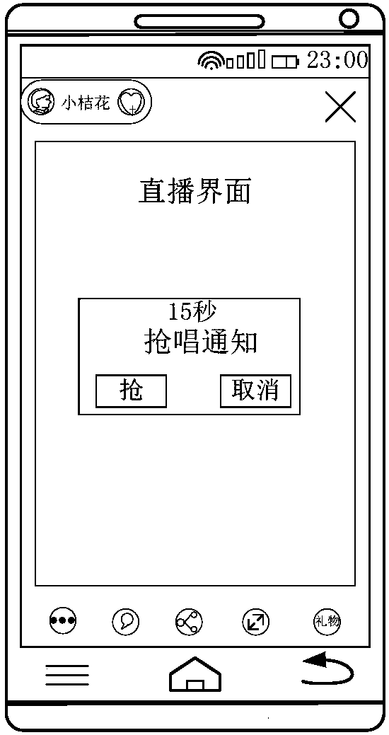 Method and device for performing live broadcasting