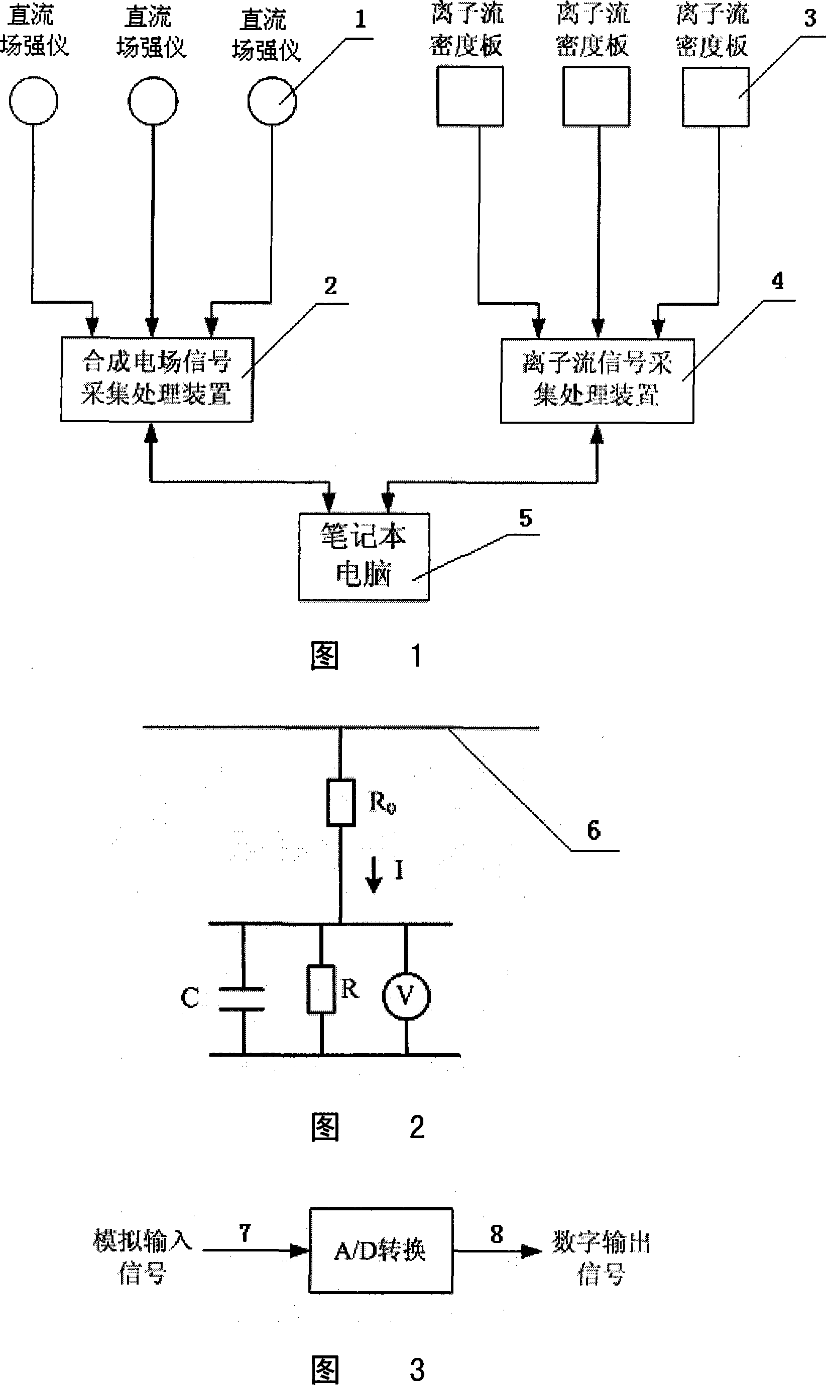 DC combination electric field and ion stream density measuring system