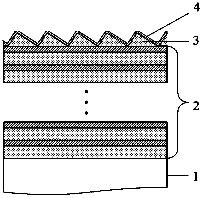 A kind of extreme ultraviolet multilayer film and preparation method thereof