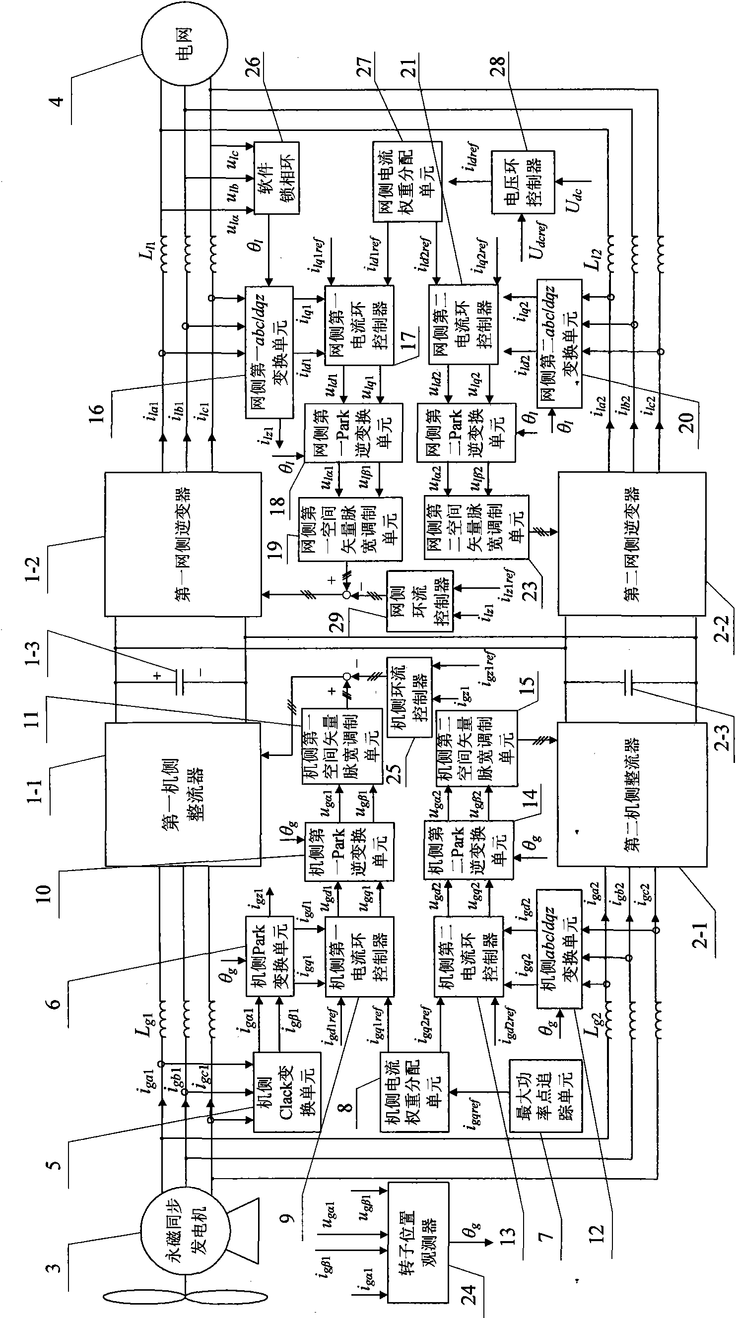 Parallel-type permanent magnet direct-drive wind power converter in wind driven generation system and control method thereof