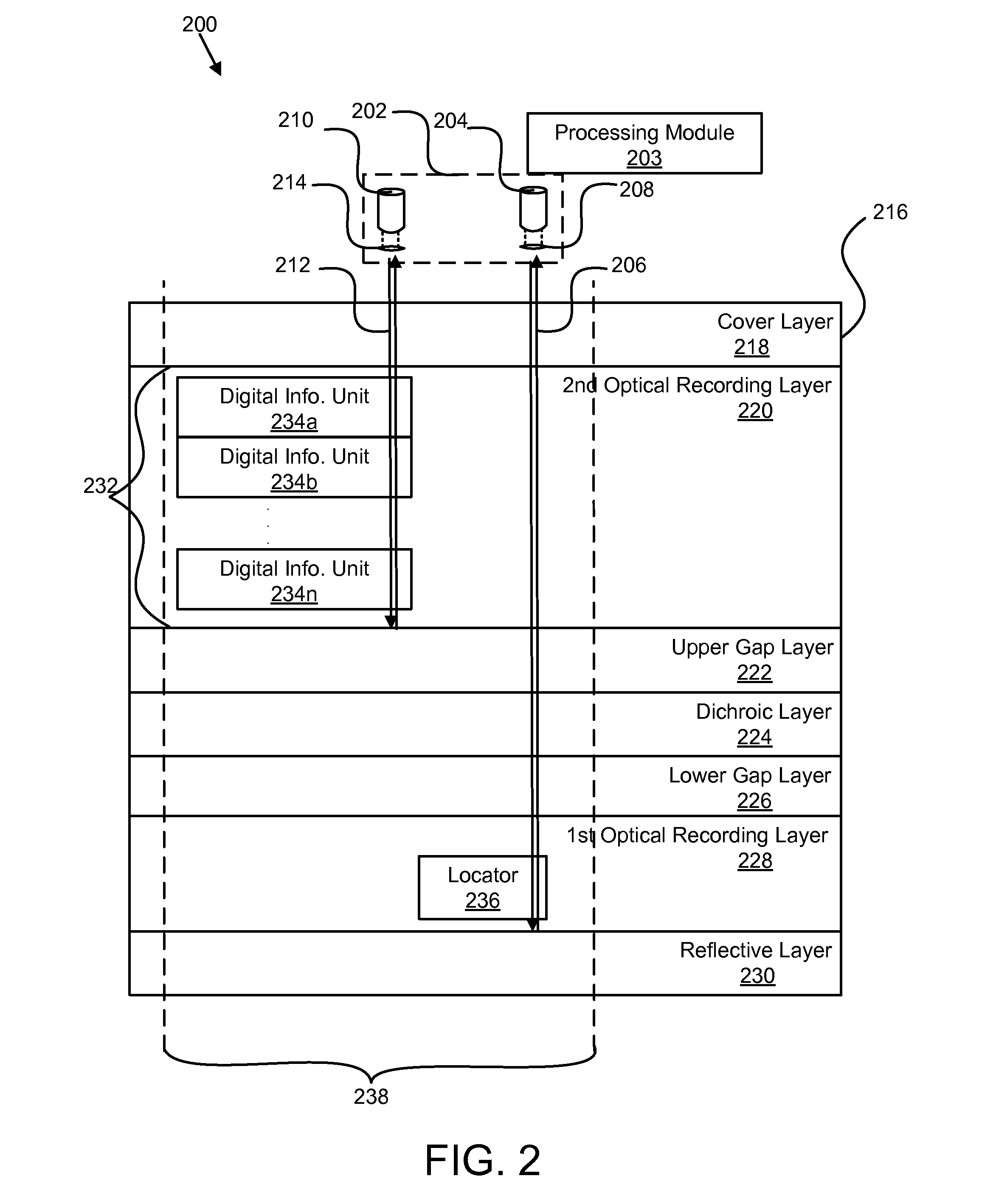 Apparatus, system, and method for locating and fast-searching units of digital information in volume, optical-storage disks