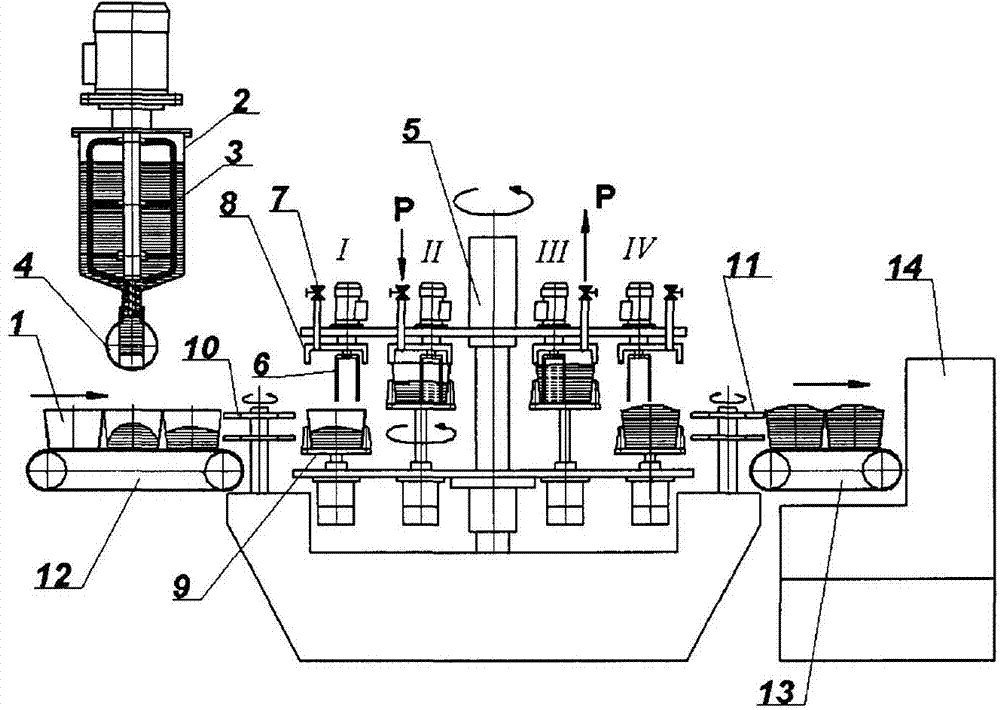 Method for producing bread from aerated dough