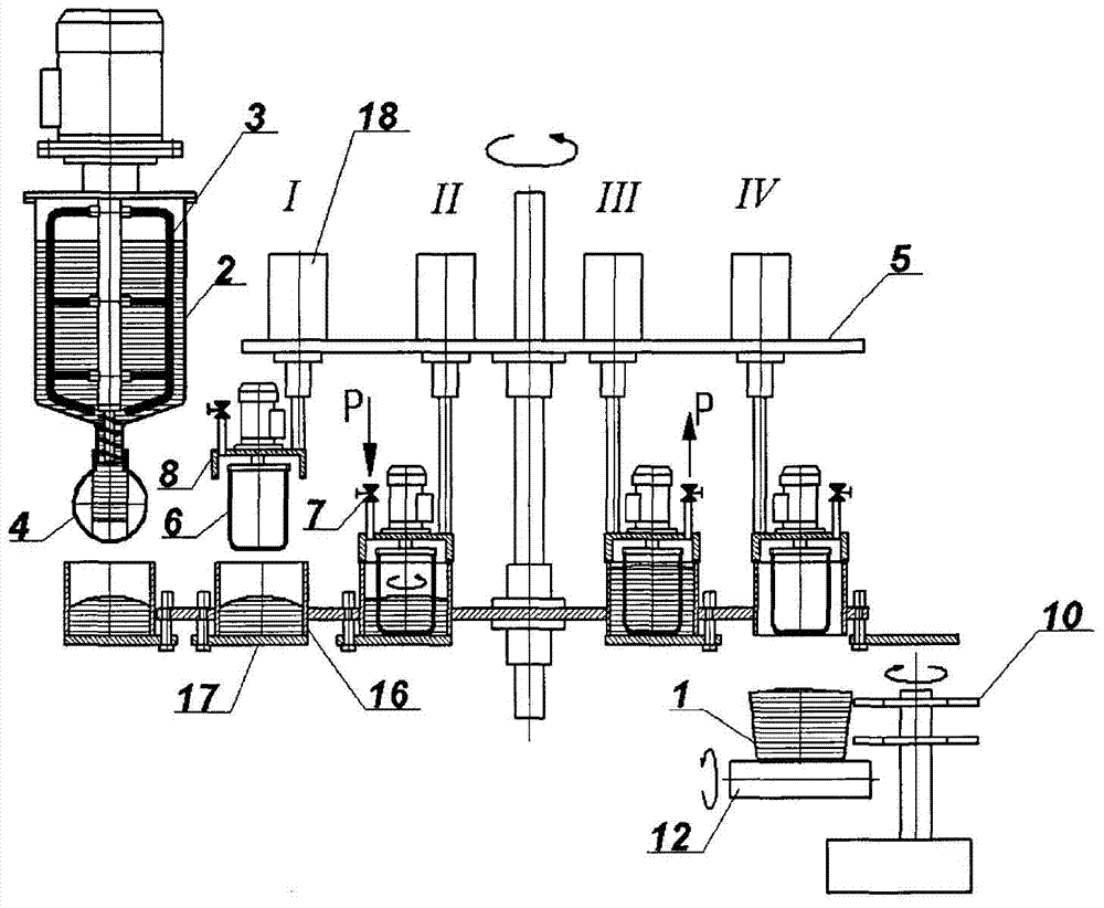 Method for producing bread from aerated dough