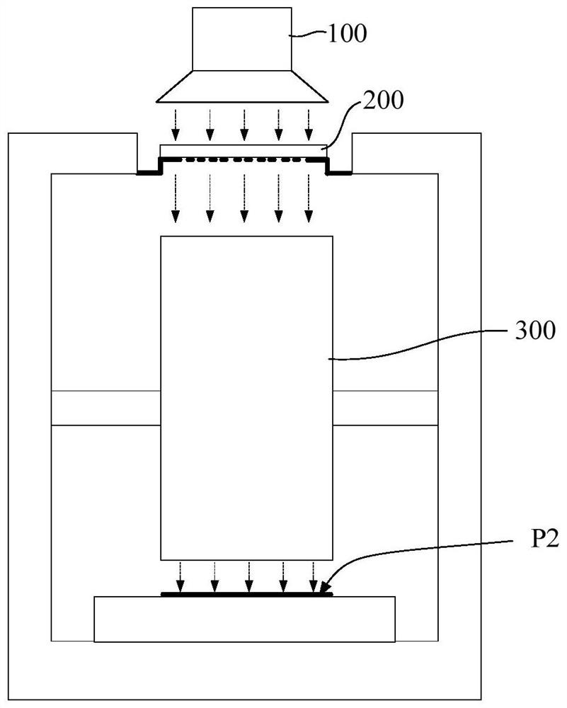 Method for detecting pupil plane transmittance distribution of photoetching equipment