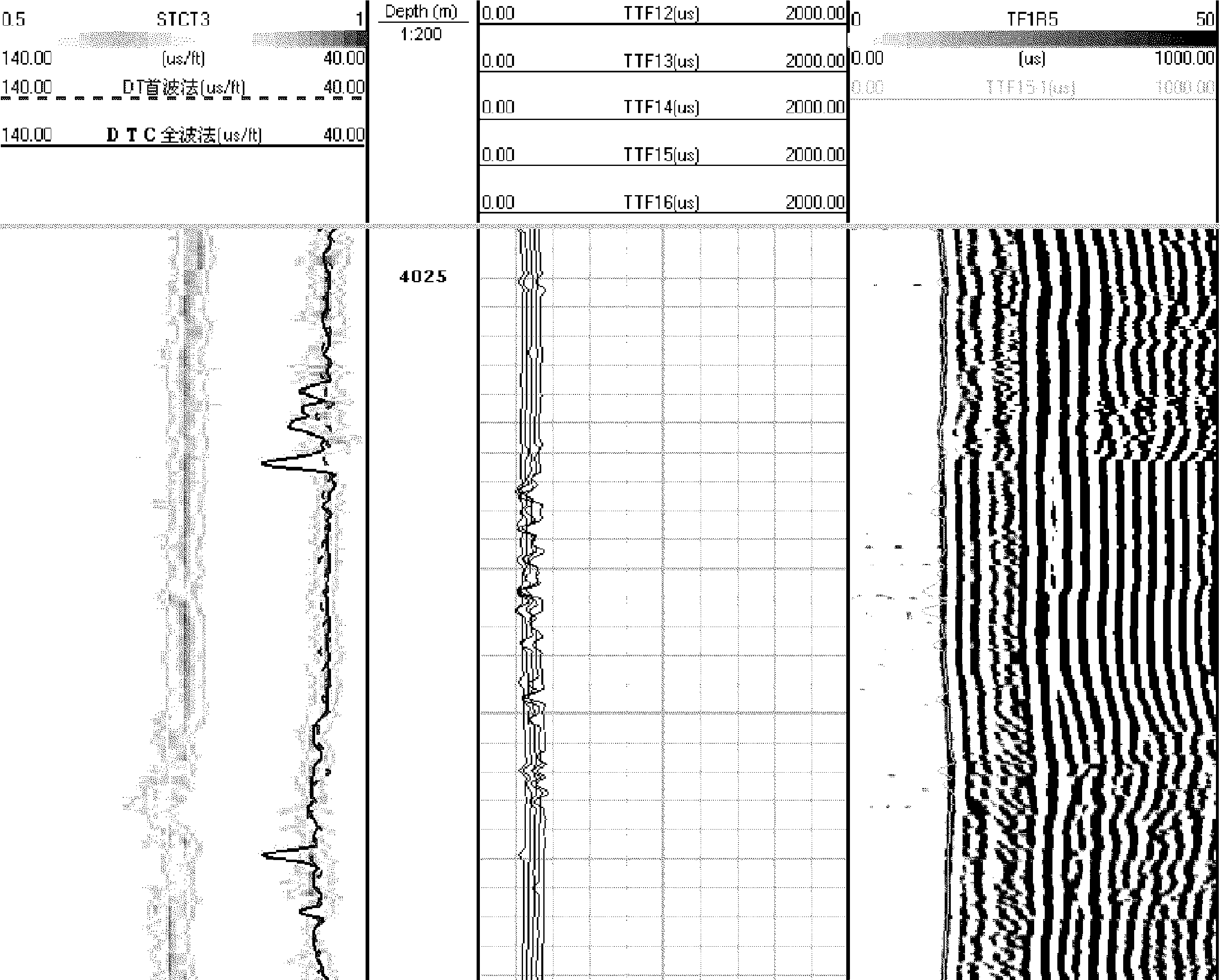 Shock absorption and noise reduction structure for sonic logging tool