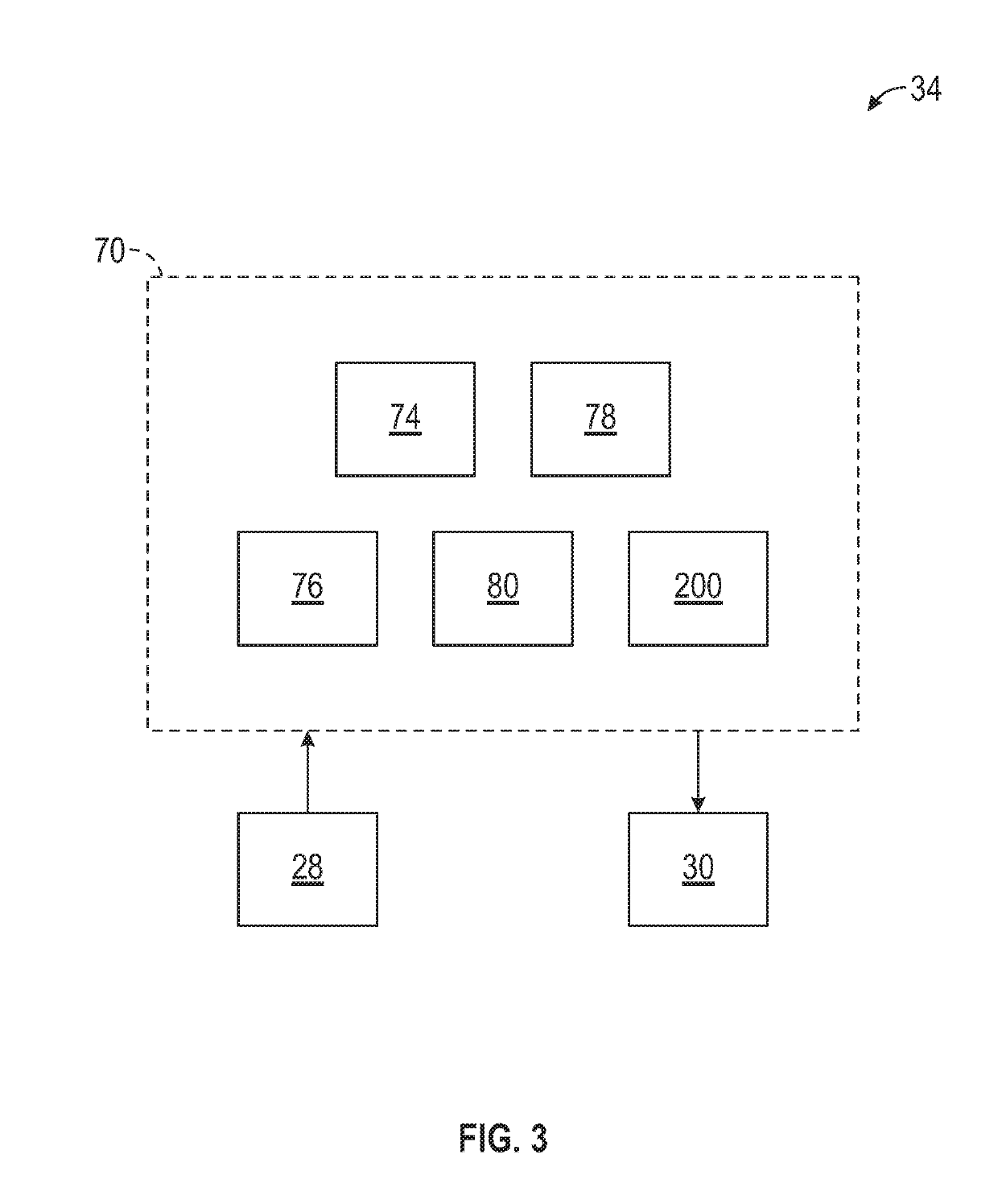 Systems, methods and apparatuses for diagnostic fault detection by parameter data using a redundant processor architecture