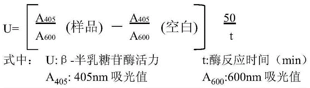 Recombinant yeast for detecting environmental estrogen and constructing method and use of recombinant yeast