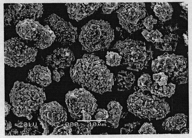 Cathode material for high voltage lithium battery