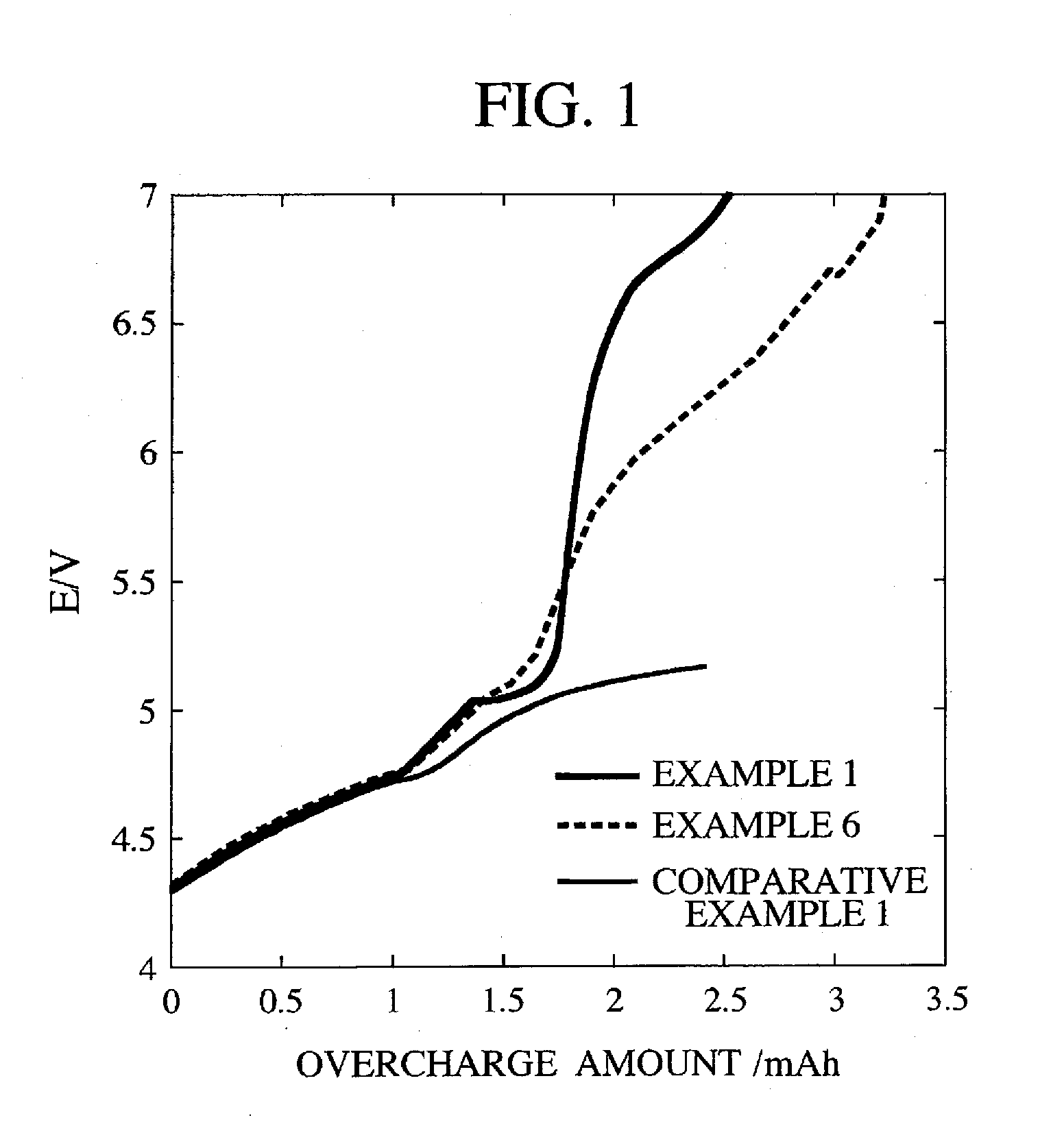 Lithium Ion Secondary Battery