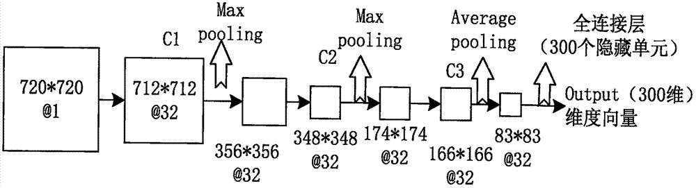 Man-machine interaction method and system for online education based on artificial intelligence