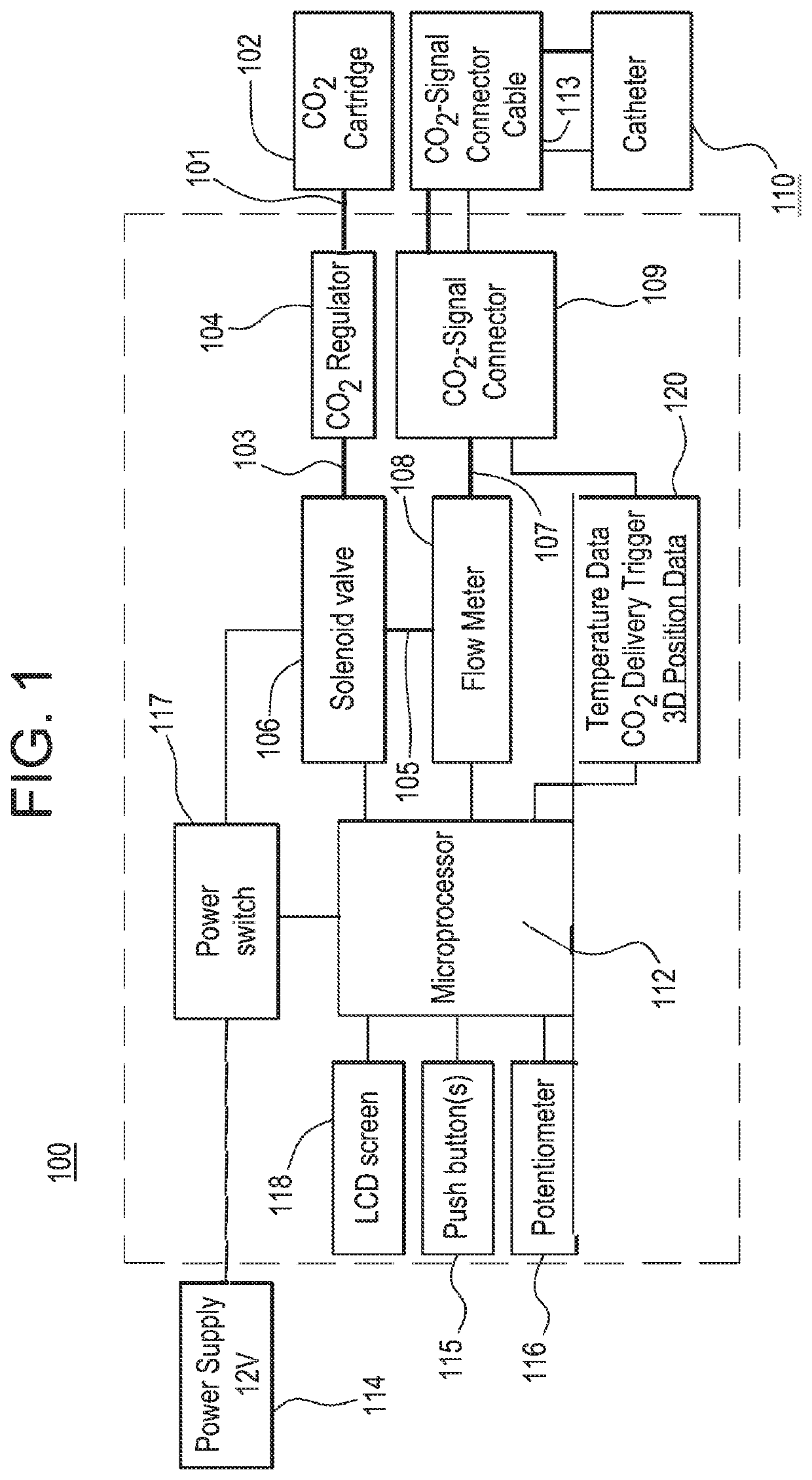 Transesophageal Catheter for Thermal Protection of the Esophagus